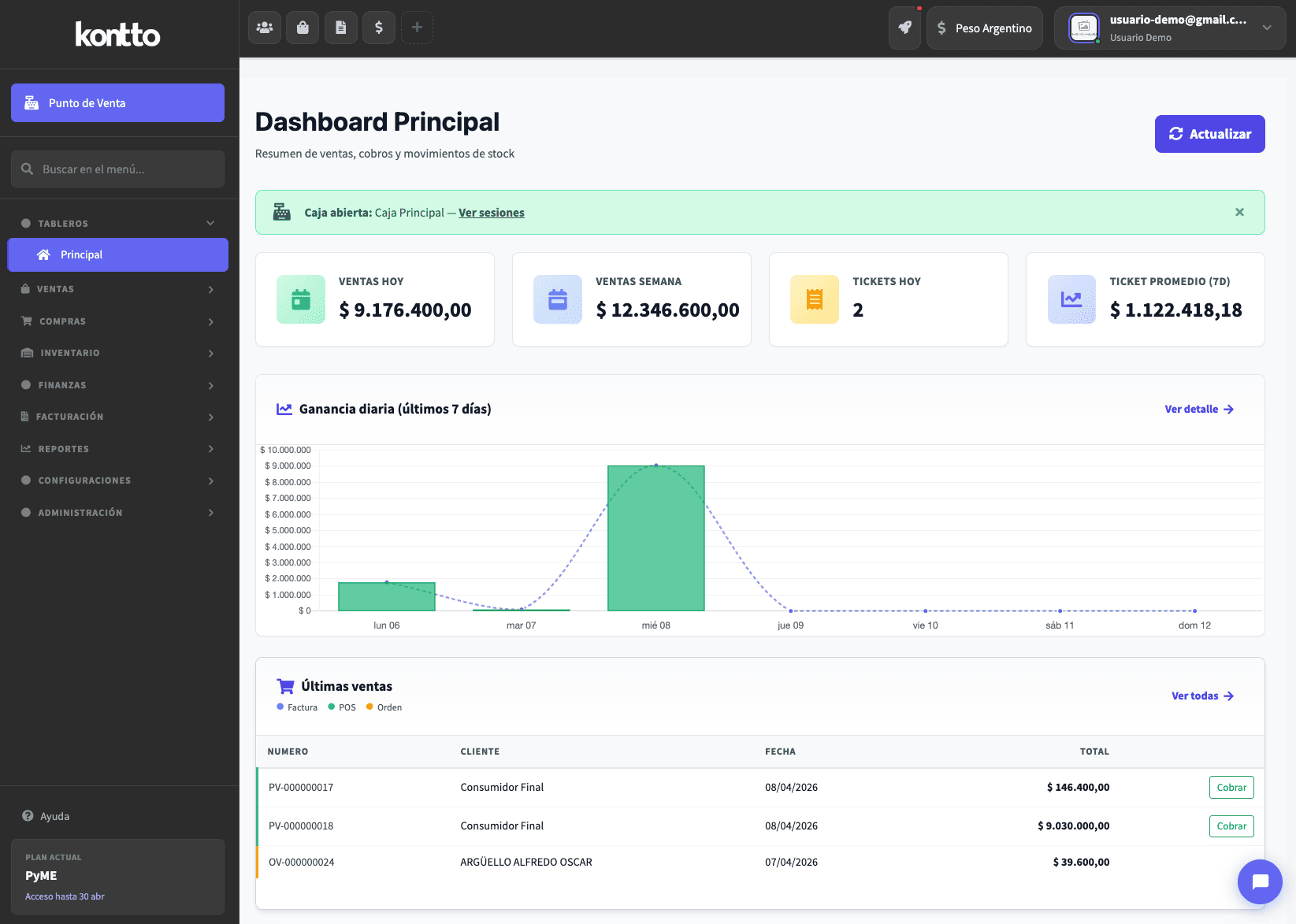 Kontto — Sistema de gestión empresarial